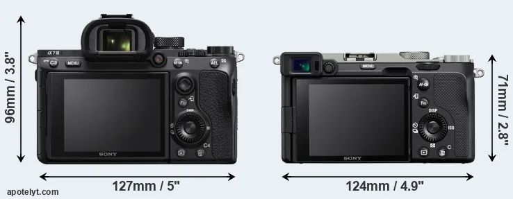 Comparison A7 III or A7C rear