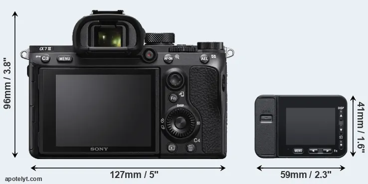 Comparison A7 III or RX0 II rear