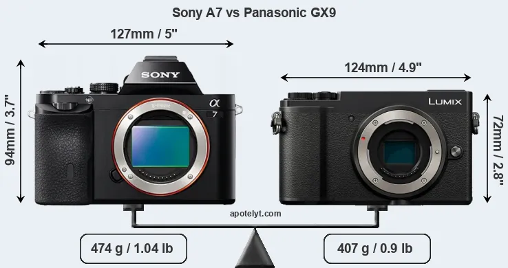Size Sony A7 vs Panasonic GX9