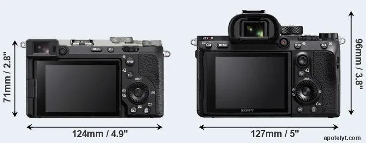Comparison A7C II or A7R III rear