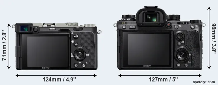 Comparison A7C or A9 rear