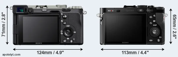 Comparison A7C or RX1R II rear