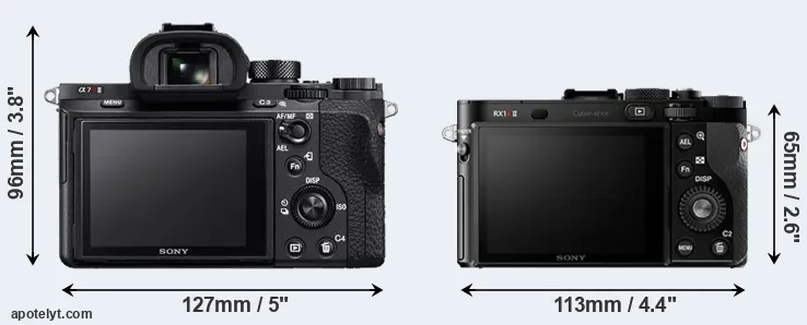 Comparison A7R II or RX1R II rear