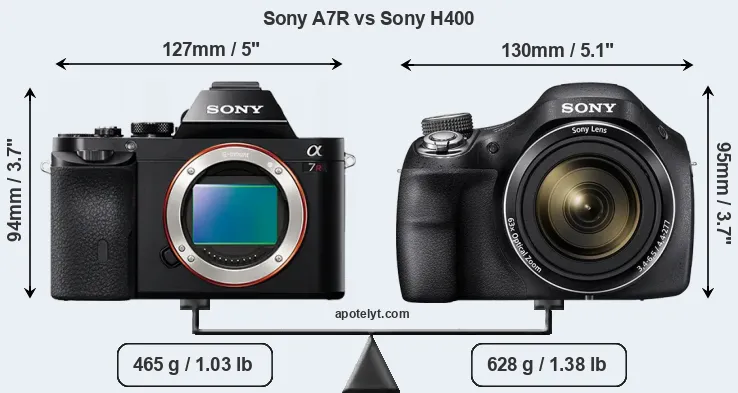 Size Sony A7R vs Sony H400