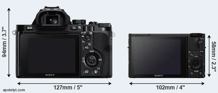 Comparison A7R or RX100 IV rear
