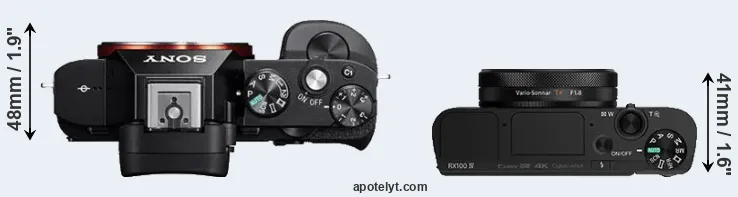 Compare A7R versus RX100 IV top