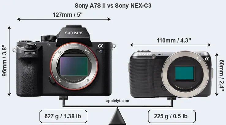 Size Sony A7S II vs Sony NEX-C3