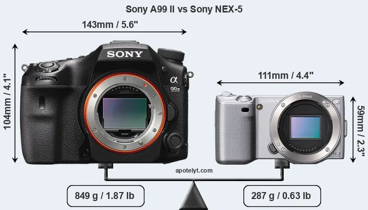 Size Sony A99 II vs Sony NEX-5