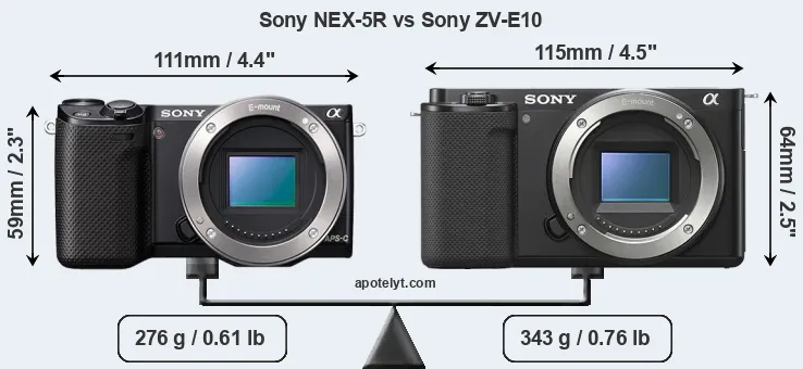 Size Sony NEX-5R vs Sony ZV-E10