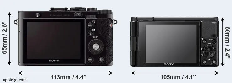 Comparison RX1 or ZV-1 rear