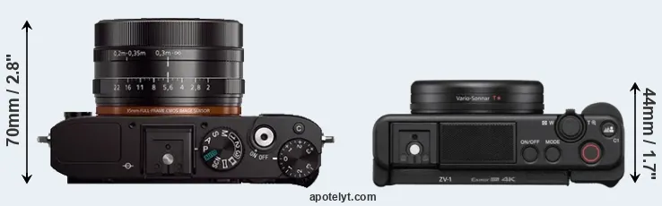 Compare RX1 versus ZV-1 top