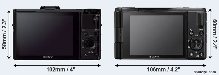 Comparison RX100 II or ZV-1 II rear