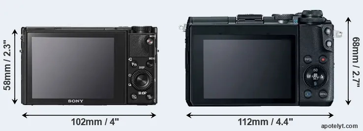 Comparison RX100 V or M6 rear