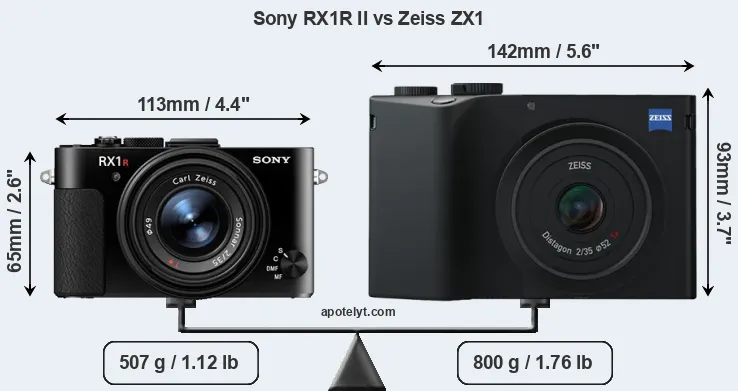 Size Sony RX1R II vs Zeiss ZX1