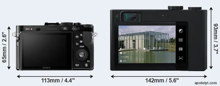 Comparison RX1R II or ZX1 rear