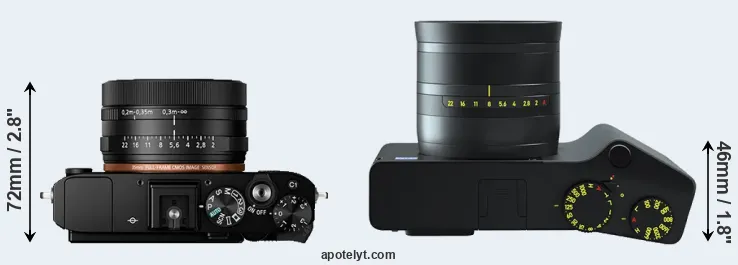 Compare RX1R II versus ZX1 top