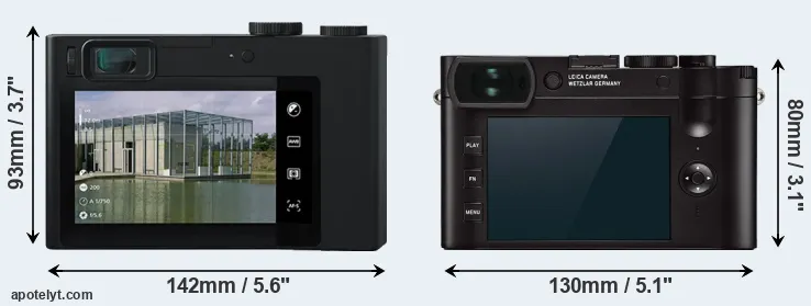 Comparison ZX1 or Q2 rear