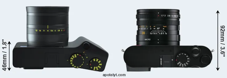 Compare ZX1 versus Q2 top