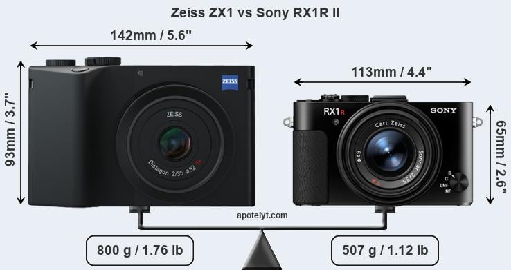 zeiss-zx1-vs-sony-rx1r-ii-front-a.jpg