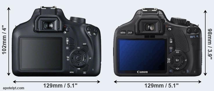 Canon Rebel Comparison Chart T2i T3i